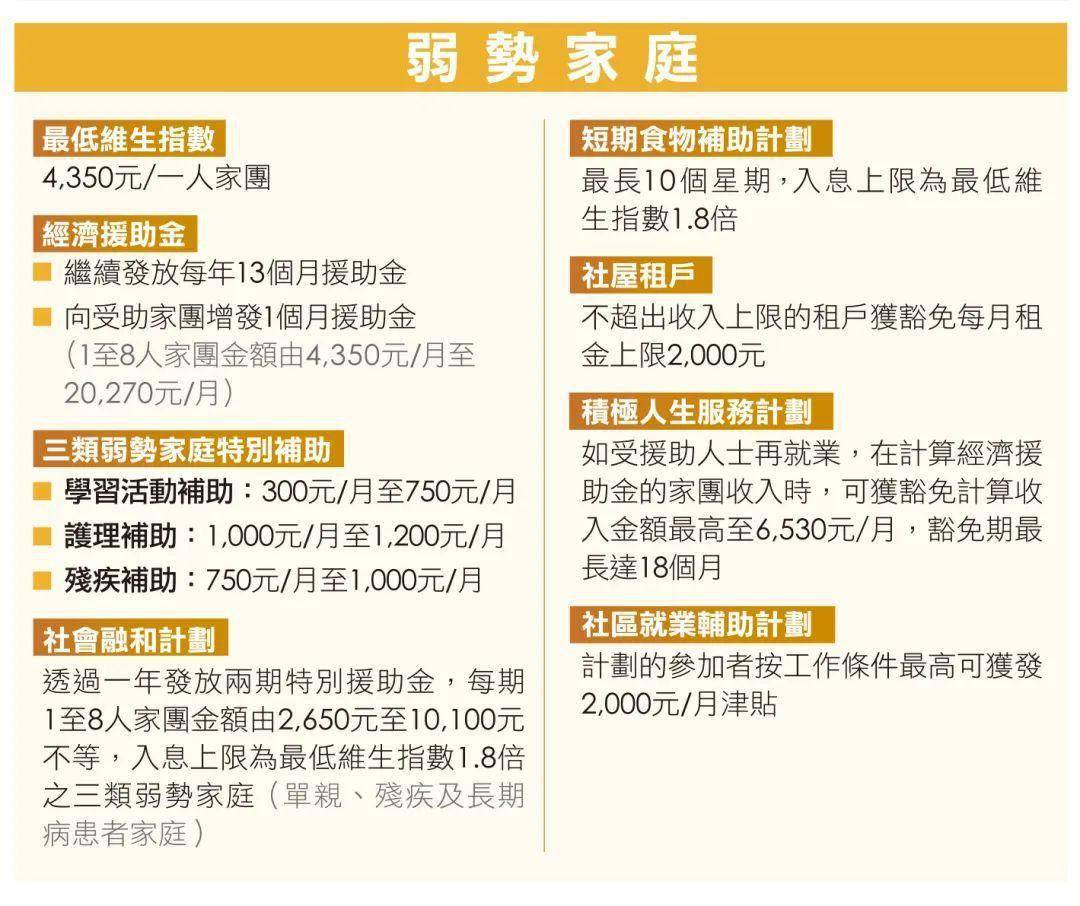 澳门王中王100%的资料2024年,全局性策略实施协调_精简版9.469