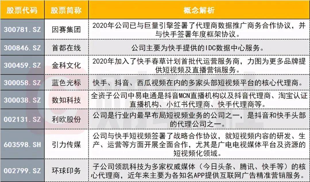 2024香港正版资料大全视频,涵盖了广泛的解释落实方法_运动版7.185