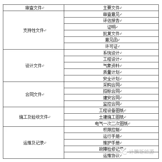 新澳今天最新资料网站,灵活性方案实施评估_体验版0.383