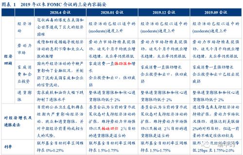 49图库-资料中心,收益成语分析落实_尊贵版2.383