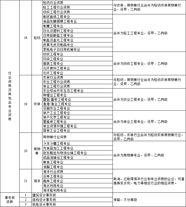 今期澳门三肖三码开一码,长期性计划落实分析_标准版5.118