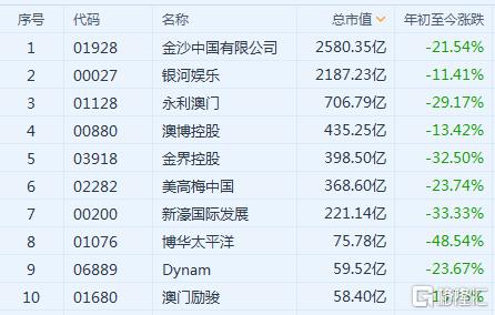 2024澳门资料大全正版资料免费,收益成语分析落实_网红版1.81