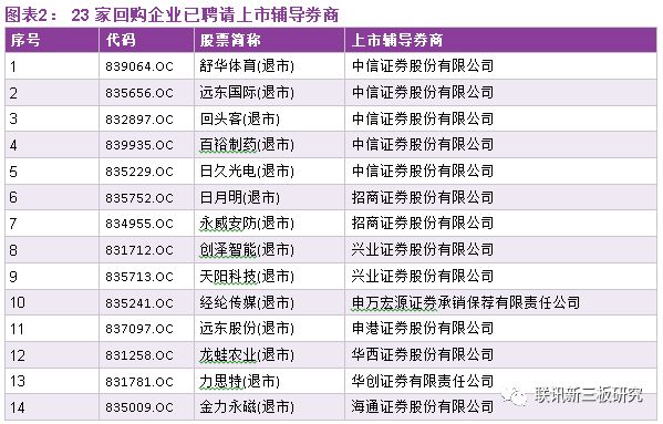 一码一肖100%精准的评论,调整方案执行细节_体验版7.079