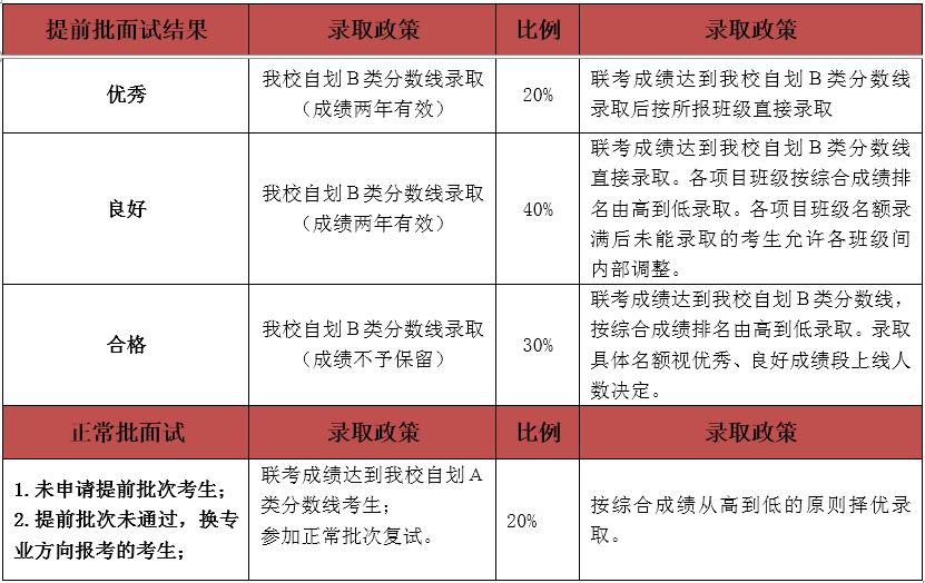 新澳天天开奖资料大全三中三,结构化推进计划评估_创新版2.414