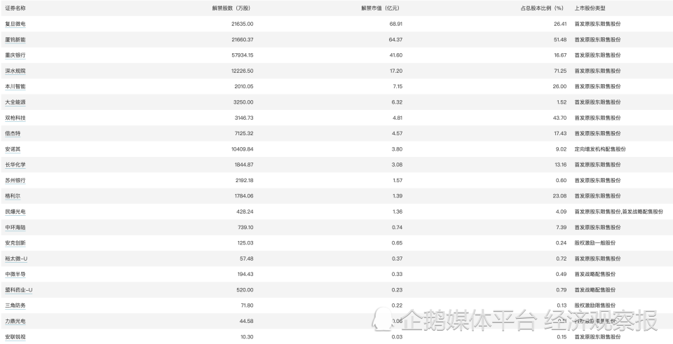 2024澳彩今晚开什么号码,符合性策略落实研究_HD0.012