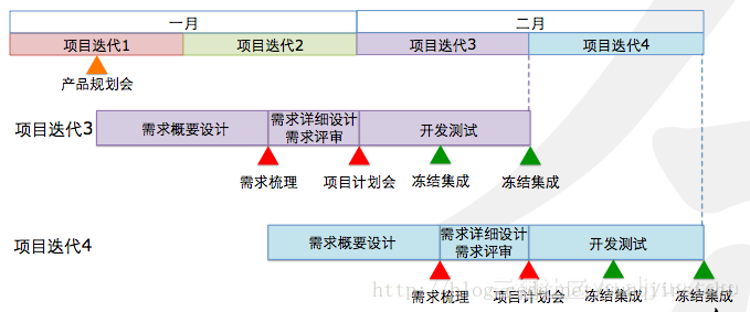 2024澳门资料正版大全,创新落实方案剖析_专业版6.765