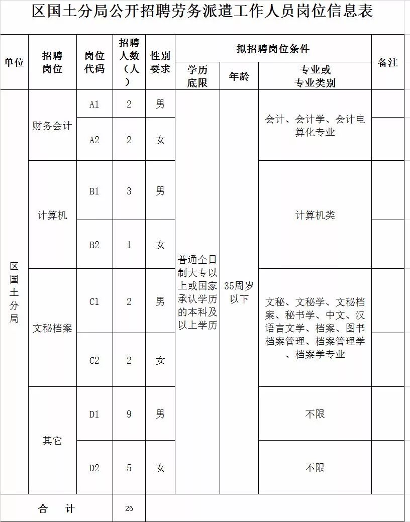 唐山丰润最新招工动态，黄金职业机遇与挑战并存