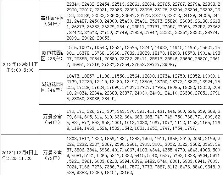 厦门廉租房最新消息全面解读与分析