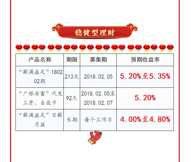 玛瑙湾理财最新消息全面解读与分析