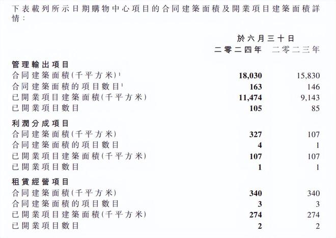 新澳门六开彩开奖网站,深入计划探讨解答_7K2.154