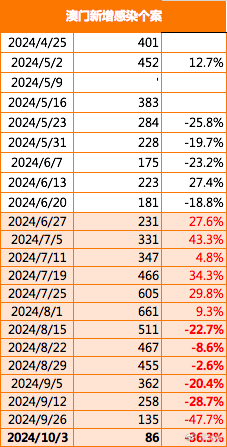 2024年澳门历史记录,全面理解计划_HD版6.877