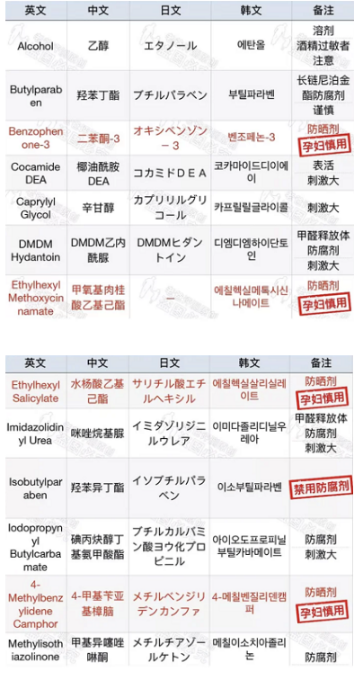 2024年11月 第2329页