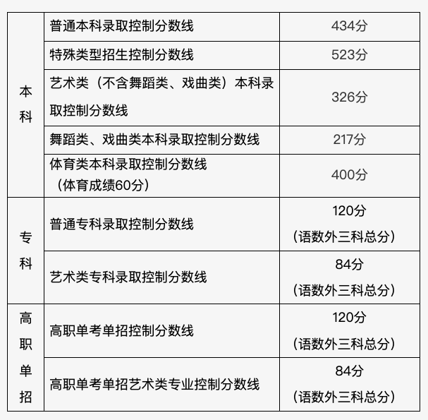 2024新澳资料大全免费下载,人性解答解释落实_试验品3.523