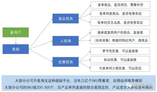 新澳精准资料免费提供网站,深层数据执行策略_试验集8.659