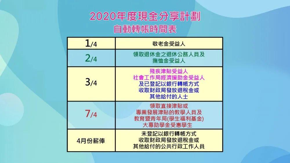 2024年新澳门天天彩开奖号码,创新计划解析方案_原始版5.74