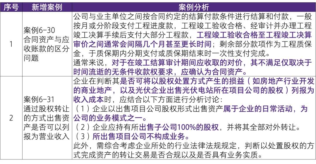 新澳门2024历史开奖记录查询表,节省实施解答解释_预购版7.324