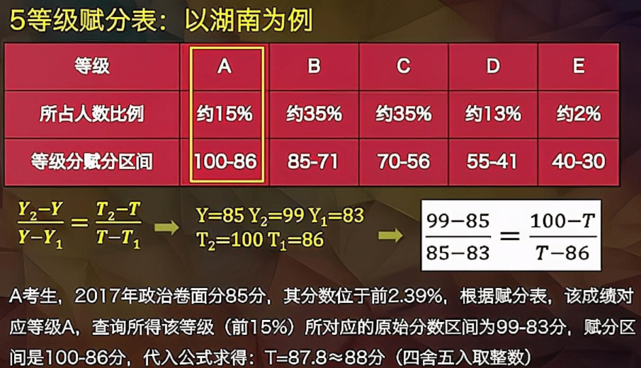 2024今晚新澳开奖号码,传承解答解释落实_独家款5.972