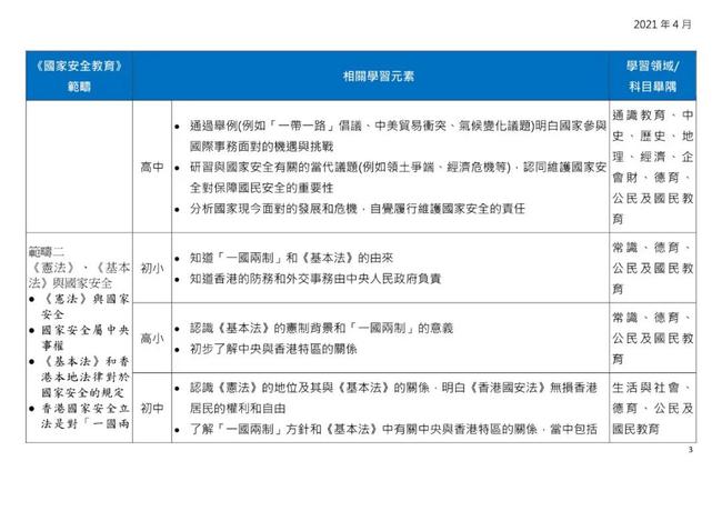 2024香港资料大全正版资料图片,前沿评估说明_安全集5.427