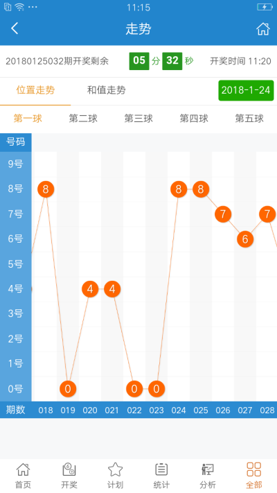 澳门王中王100%期期中,先进方法解答解释执行_备用款0.119