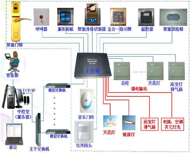 管家婆最准免费资料大全,系统化评估解析计划_个体集7.166