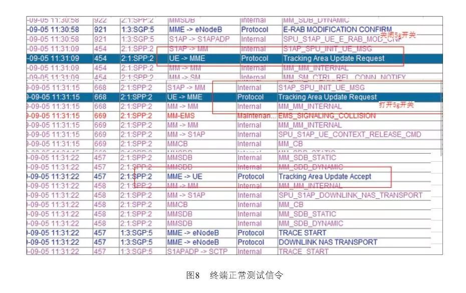 澳门一码一肖一待一中今晚,和谐解答解释落实_速配集7.889