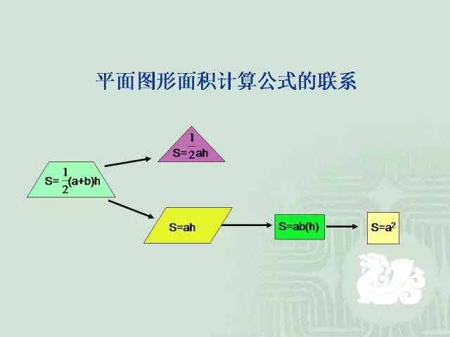 二四六香港资料期期中准,直观方案解析解答解释_健身版0.189