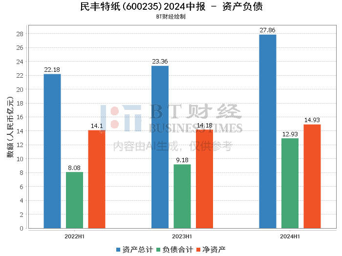 新2024年澳门天天开好彩,深入解析策略数据_罕见款8.293