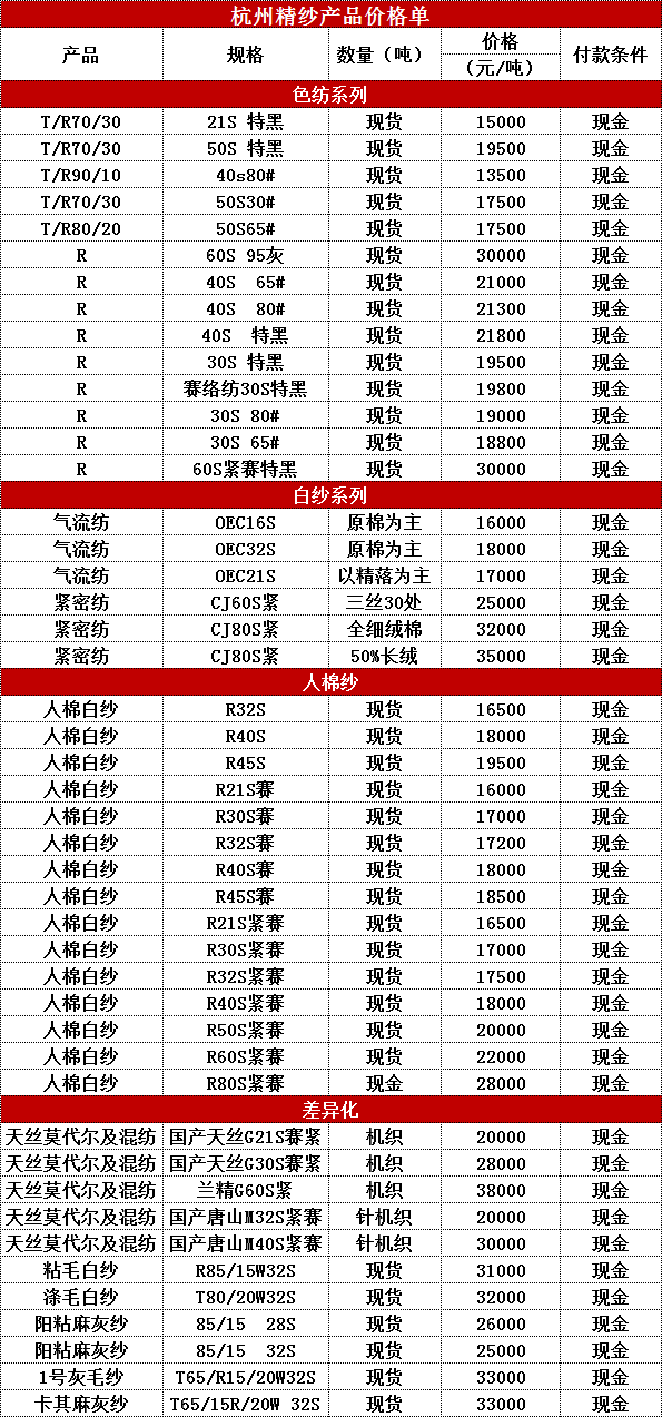 2023年澳门特马今晚开码,本事解答解释落实_WP版5.065