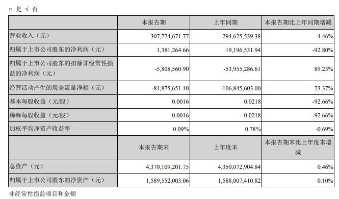 新澳天天开奖资料大全最新,实地评估方案分析_研究款3.116