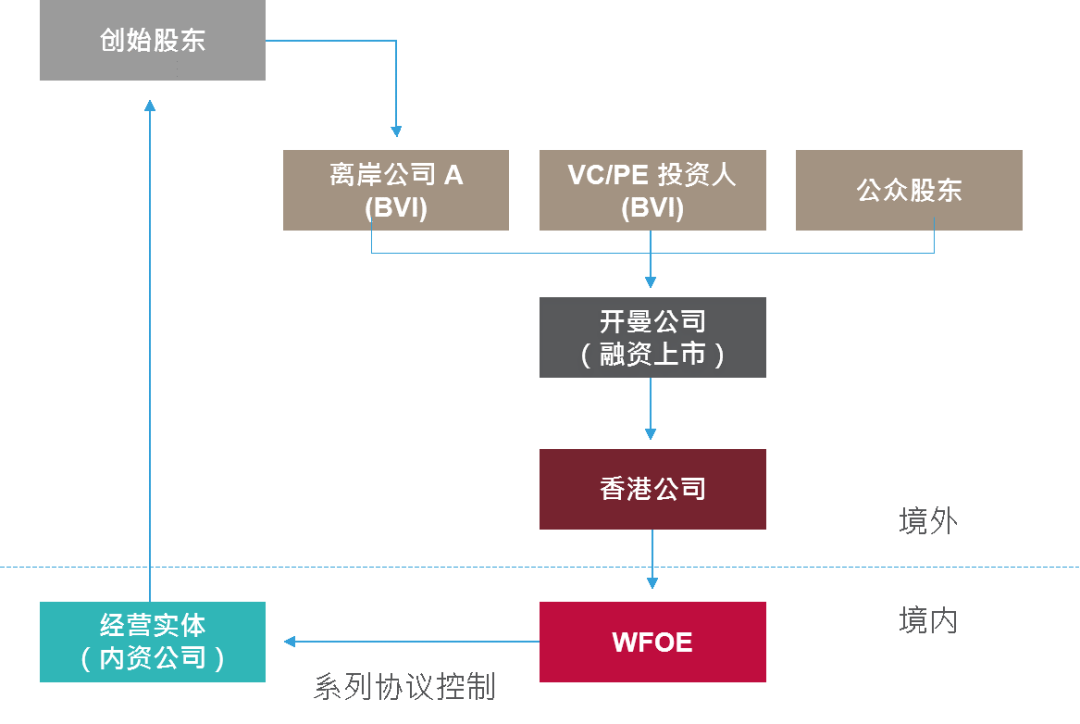 2024年新澳精准资料免费提供网站,结构评估解答解释计划_唯一款7.639