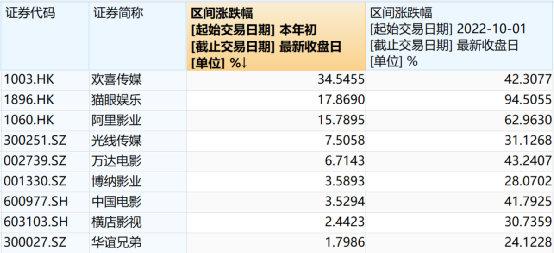 新澳2024资料大全免费,快速评估解析现象_强化版6.561