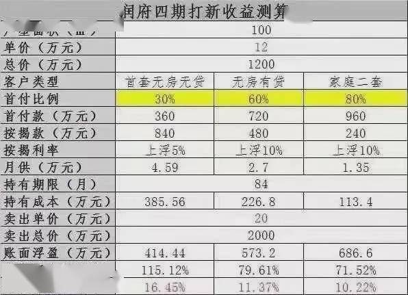 最准一肖一.100%准,综合性计划定义评估_配套款2.558