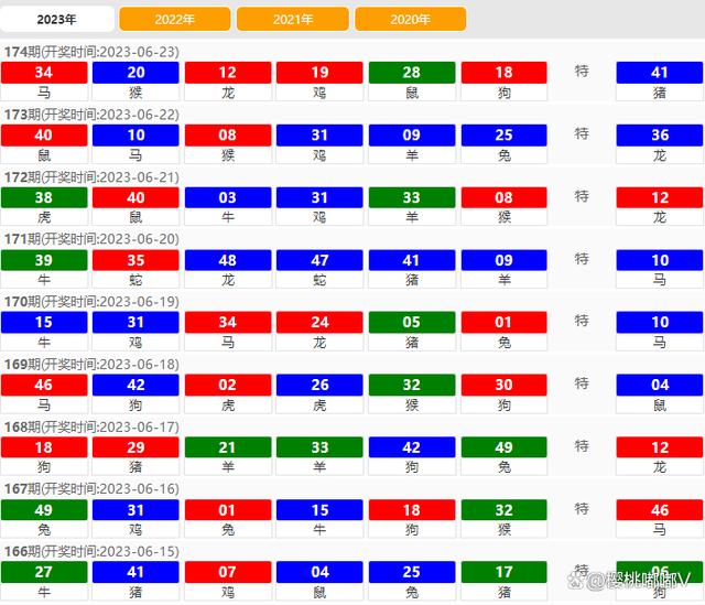 新澳门2024开奖今晚结果,深度分析解释定义_本地集1.979