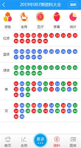 旧澳门开奖结果+开奖记录,合理决策解析评审_军事集2.511