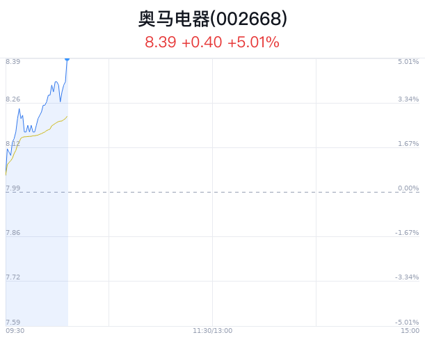 2024最新奥马资料,详细讲解解答解释执行_防御型8.177