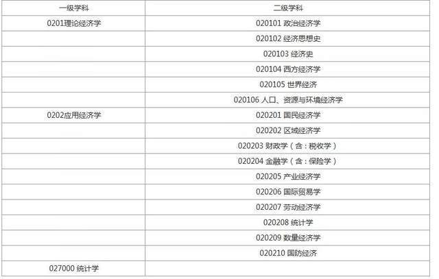 2024年11月 第2306页