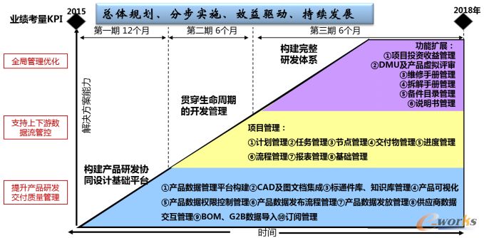 澳门六开奖结果2024开奖今晚,全面研究解答解释路径_超值版7.175