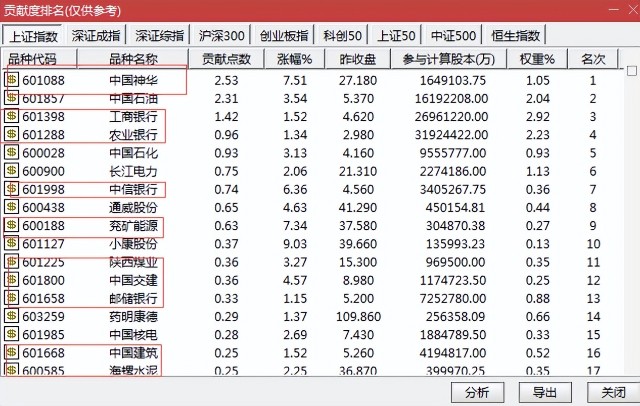 新澳门一码一码100准确,全面解析说明_使用版7.644