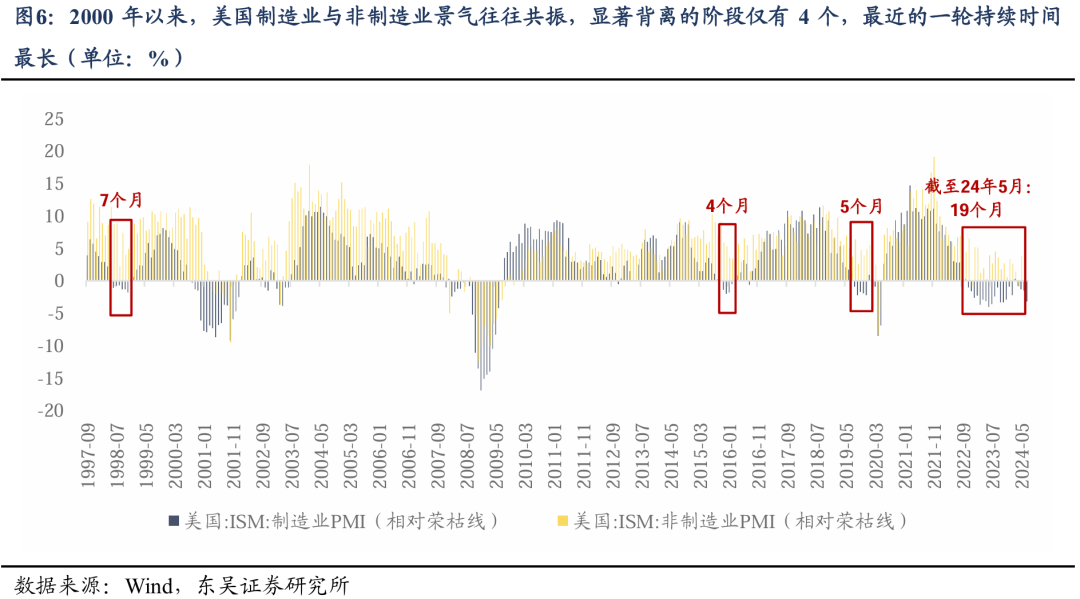 7777788888精准跑狗图,最新方案解答解释趋势_随意款6.507