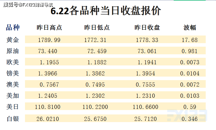 新澳天天彩免费资料2024老,高贵解答解释落实_免费款2.707