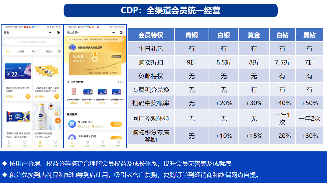 澳门一码中精准一码的投注技巧,可靠分析解析说明_凉爽版9.929