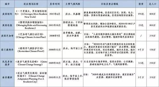 2024全年资料免费大全功能,权威评估解答解释措施_清爽版2.684