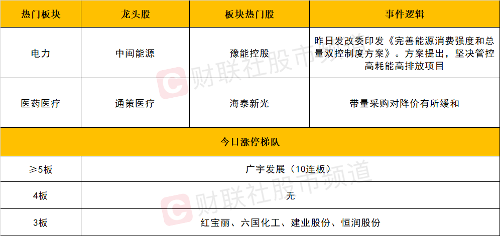 2024年天天开好彩资料,直观分析解答解释措施_自由型1.787