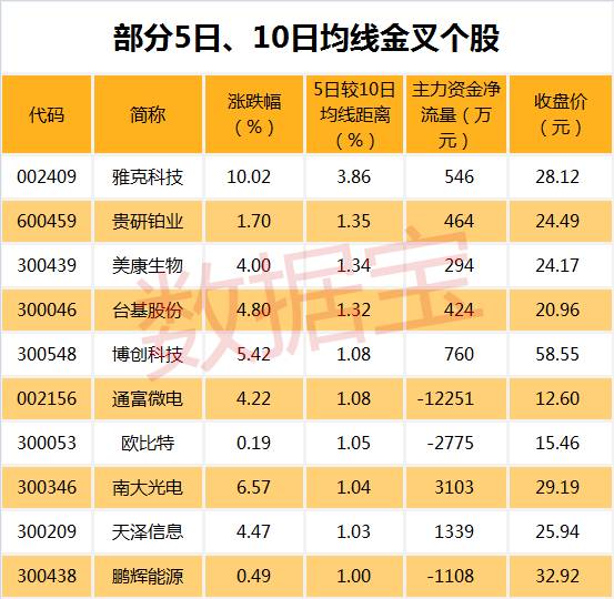 2024澳门特马今晚开奖历史,高效管理解答解释计划_可变集3.231