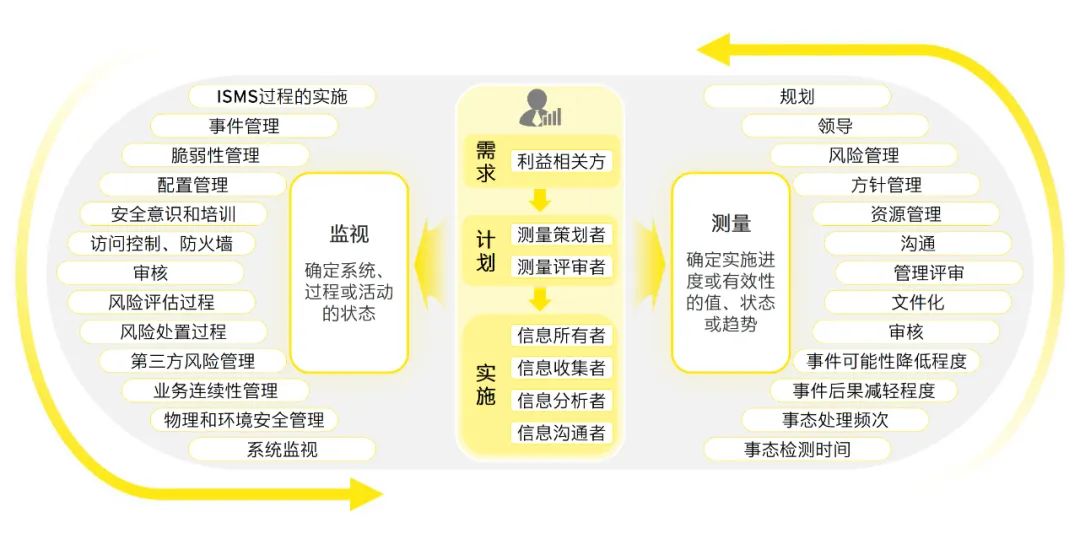 2024香港全年免费资料公开,实践解答解释定义_保养版2.975