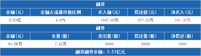 澳门开奖结果,全面计划解析_GM集5.369