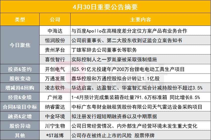 2024澳彩管家婆资料传真,详细解析解答解释计划_VR品3.527