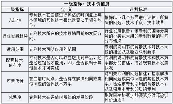 澳门码今天的资料,多元评估解答解释方法_粉丝制7.636