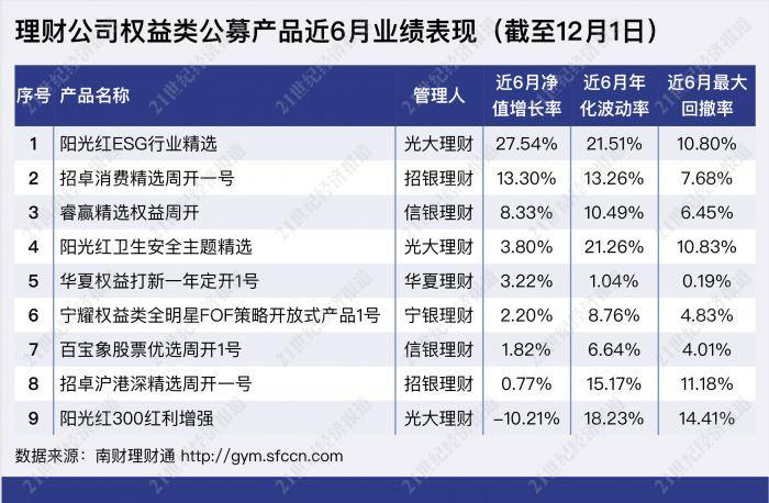 2024天天开好彩大全,收益解析说明_速配品8.58