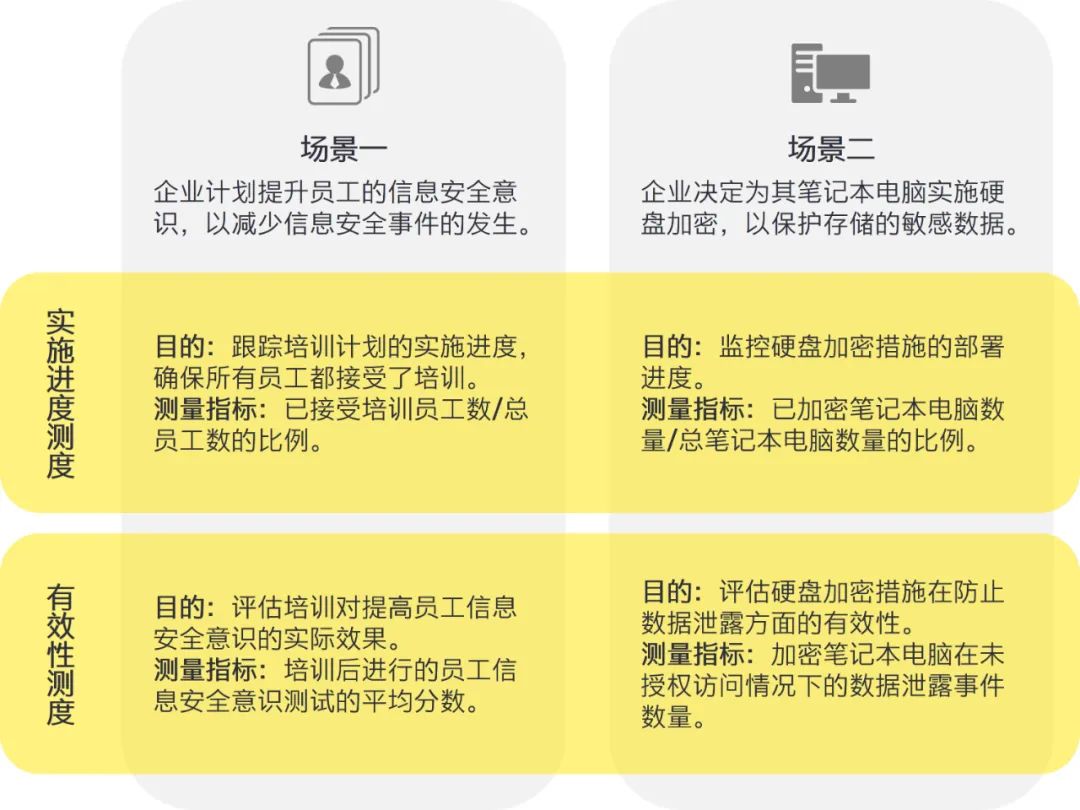 2024新奥天天免费资料,富裕解答解释落实_5DM1.356